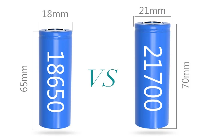 21700 vs 18650 Battery: What Are the Differences between both Batteries
